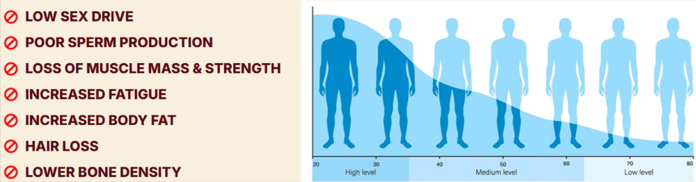 Alpha Tonic Benefits
