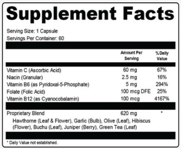 Blood Pressure 911 supplement facts