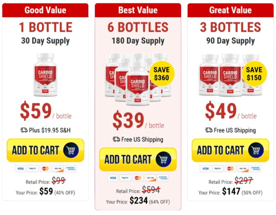 Cardio Shield Price