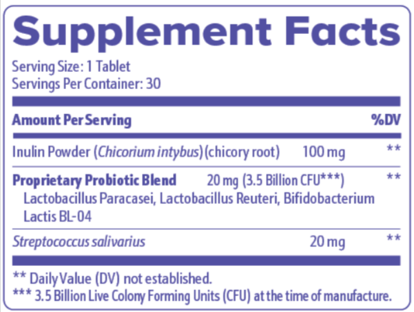GumAktiv Supplement Fact
