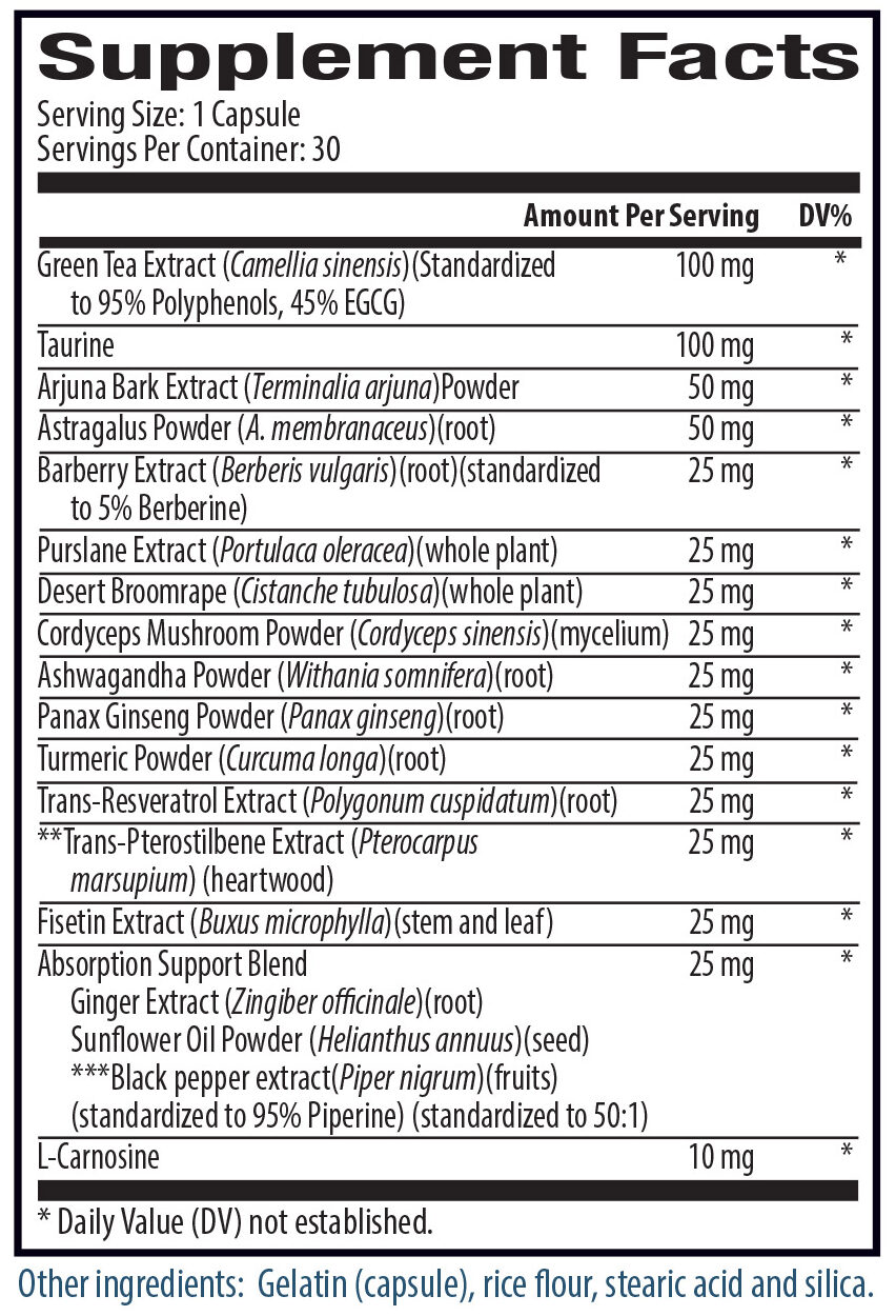 Longevity Activator Supplement Facts
