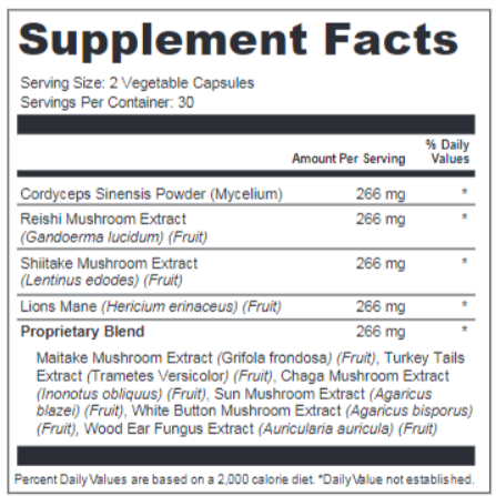 ProNervium supplement facts
