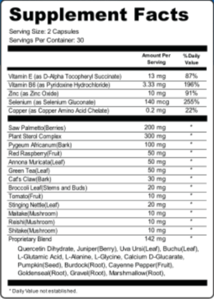Prostastream Supplement Fact