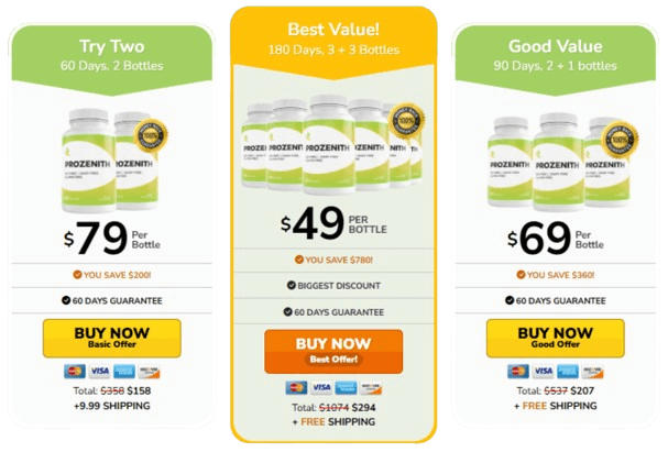 Prozenith Price