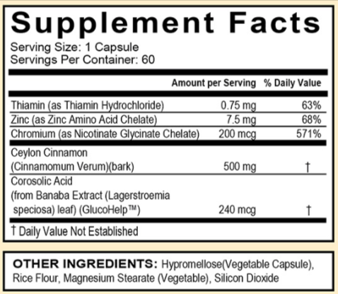 StrictionD Supplement Facts