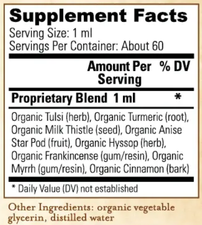 Wisdom Bible Based Supplement facts