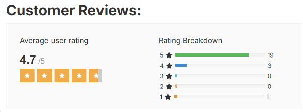Youthful Sleep customer reviews
