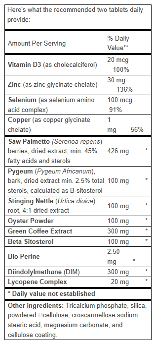 Advanced Prostate Formula Supplement Fact