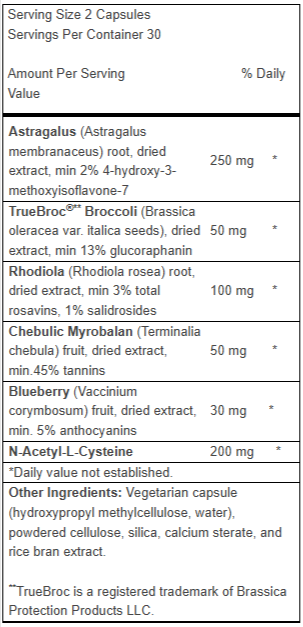 Advanced Telomere Support supplement facts