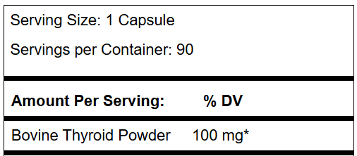 Thyrovanz Supplement Fact