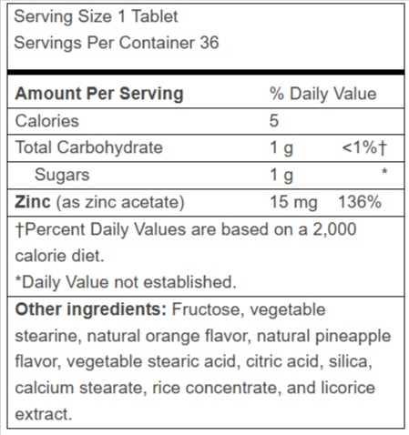 Zinc Acetate supplement facts